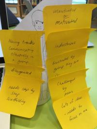 Sticky notes showing student profile needs