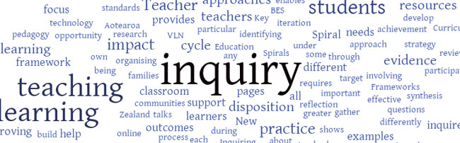 a word cloud based around teaching as inquiry