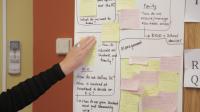 Sticky notes with brainstorming
